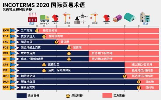 建筑公司名字大全,建筑公司取名字大全集免费版